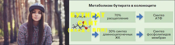 jwh Балабаново
